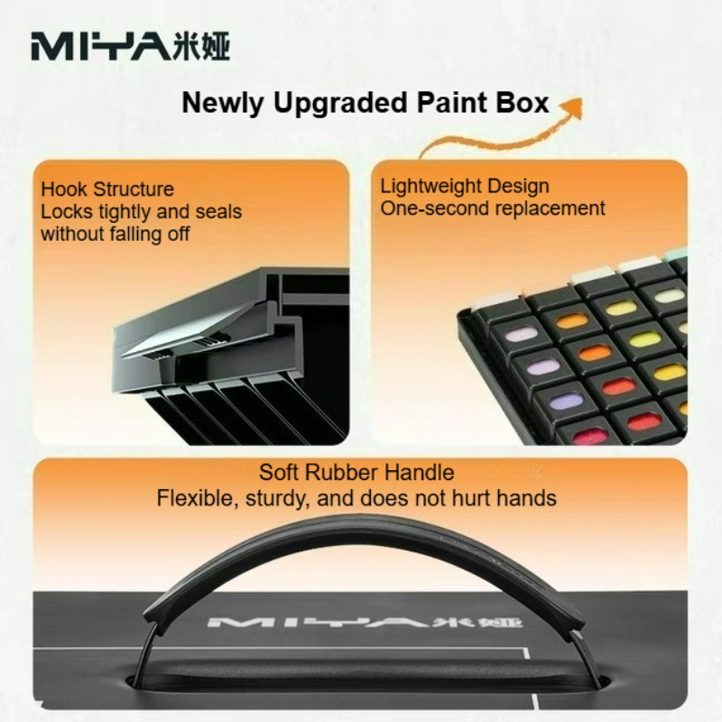 Zestaw farb gwaszowych MIYA Je – Gouache Paint Set recenzja i cena