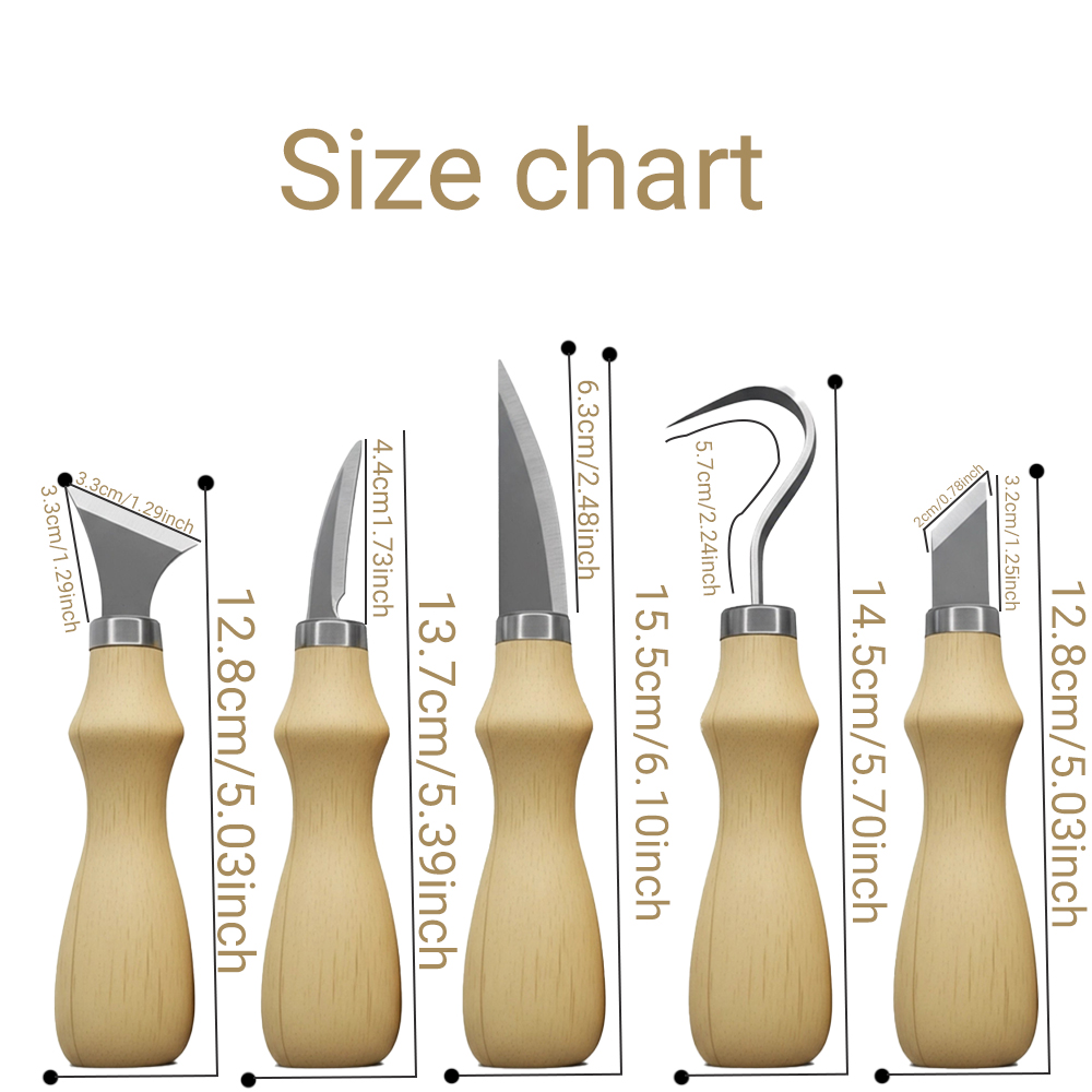 5-częściowy zestaw narzędzi do – Art Craft Knife recenzja i cena