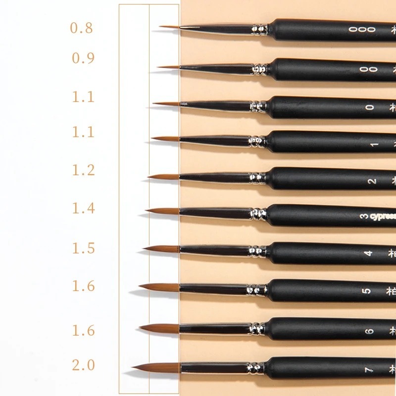 Drobny szczegół pędzel haczyko – Gouache Paint Set recenzja i cena