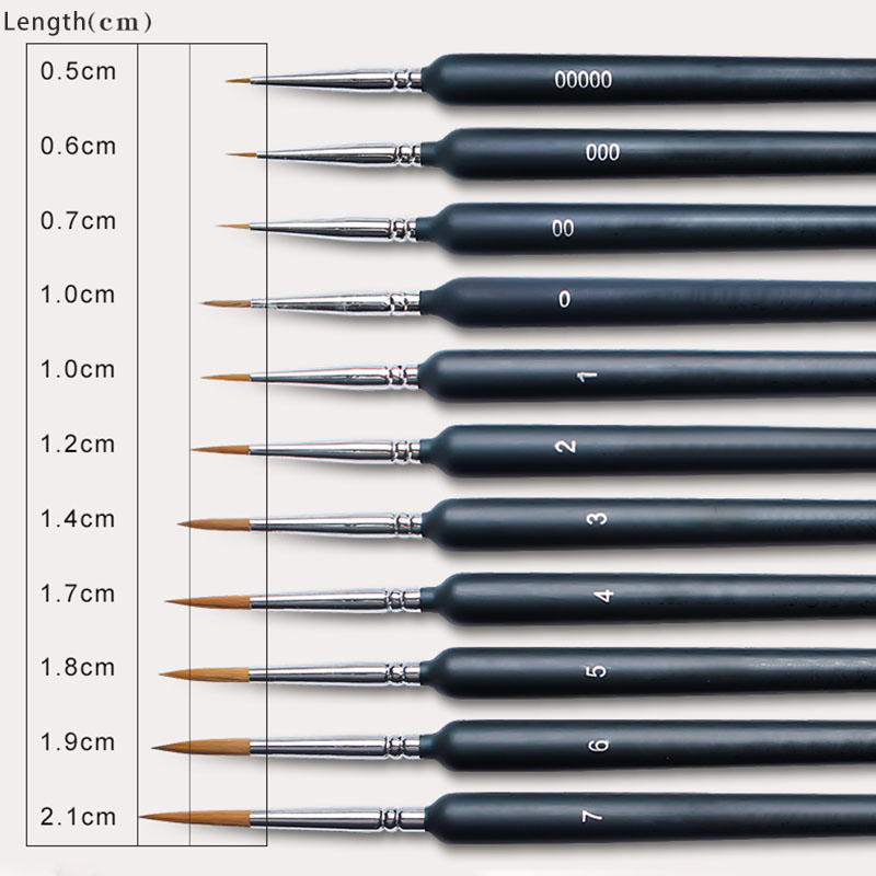 Pędzel Hook Line do akwareli,  – Gouache Paint Set recenzja i cena