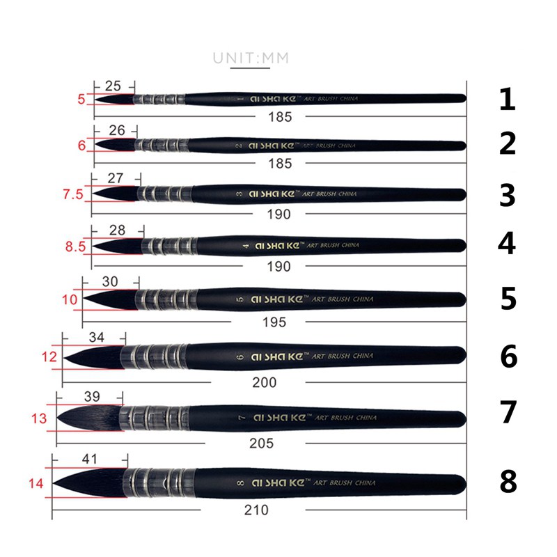 1pc Mop pędzel do akwareli art – Gouache Paint Set recenzja i cena