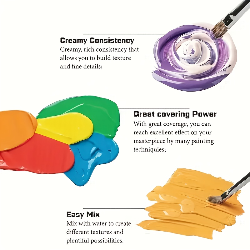 Zestaw farb gwaszowych - jakoś – Gouache Paint Set recenzja i cena