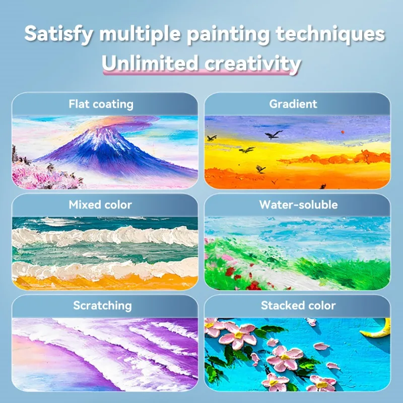 Delikatne pastelowe dla artyst – Chalk Pastel Set recenzja i cena
