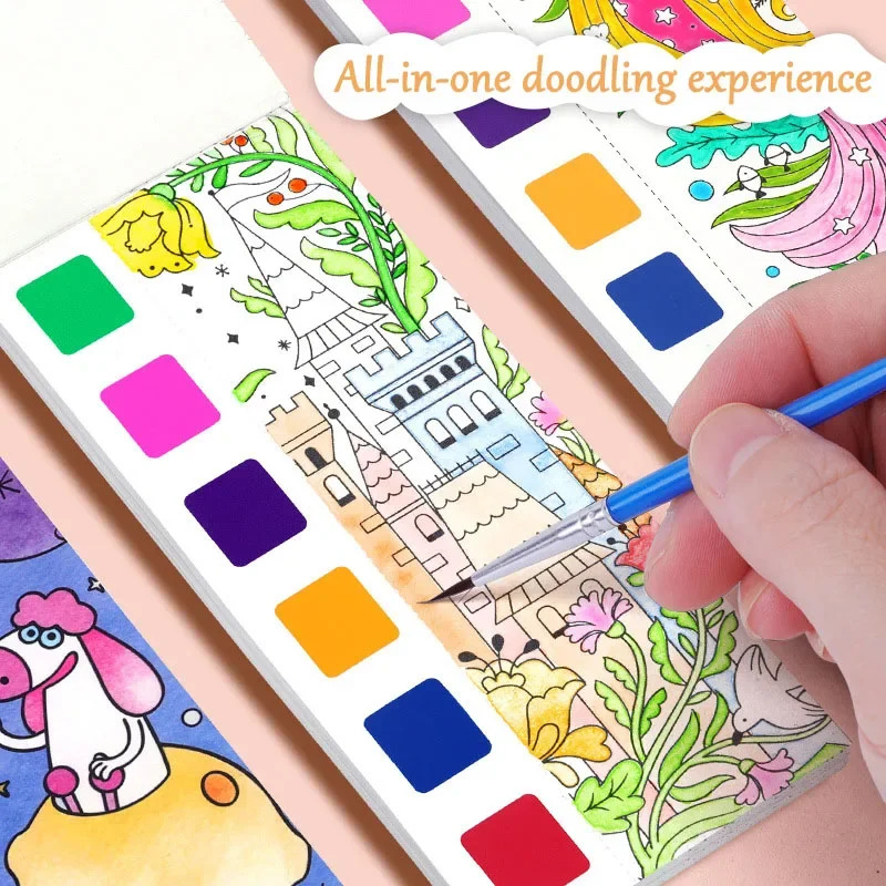 Przenośny zestaw książek akwar – Gouache Paint Set recenzja i cena
