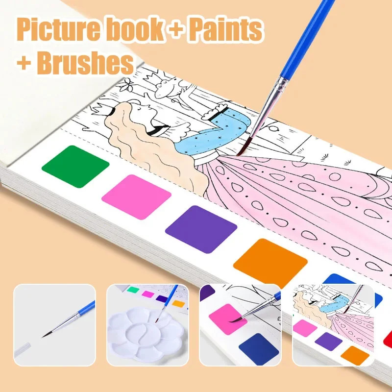 Przenośny zestaw książek akwar – Gouache Paint Set recenzja i cena