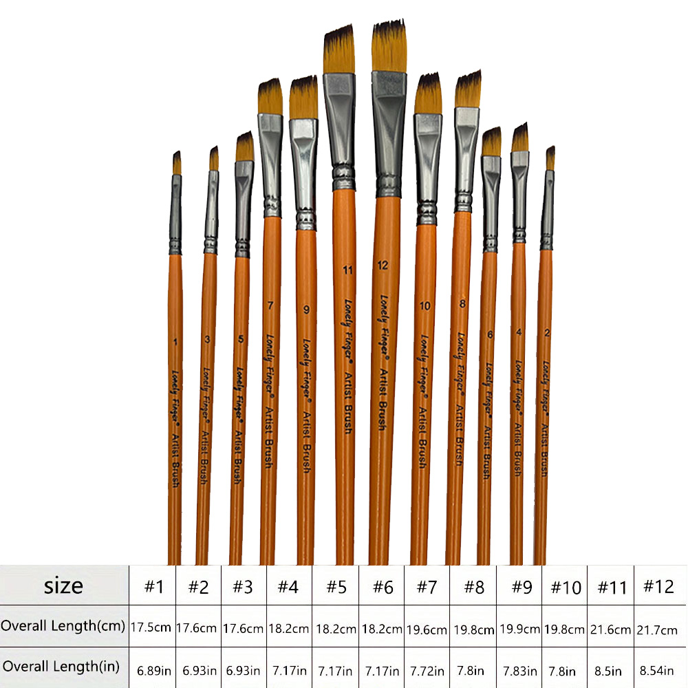 Pędzle do malowania pod kątem, – Gouache Paint Set recenzja i cena