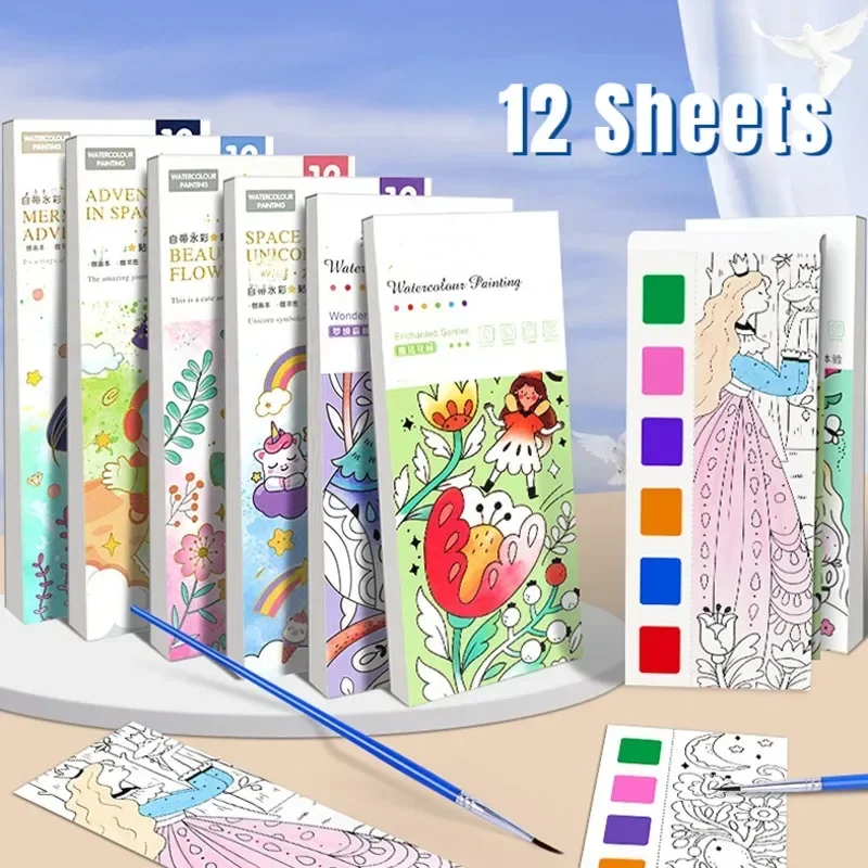 Przenośna książeczka do malowa – Gouache Paint Set recenzja i cena