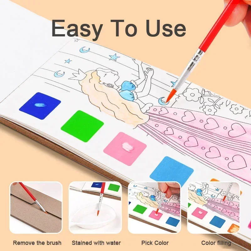 Przenośna książeczka do malowa – Gouache Paint Set recenzja i cena